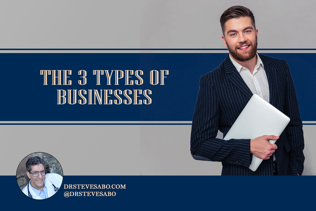 The 3 Types Of Businesses Dr Steve Sabo